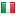 ziomizar.com server is located in Italy